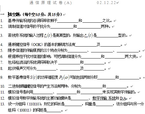 点击放大图形