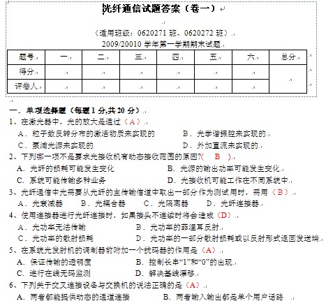 点击放大图形