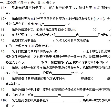 点击放大图形