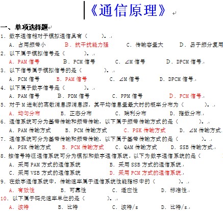 点击放大图形