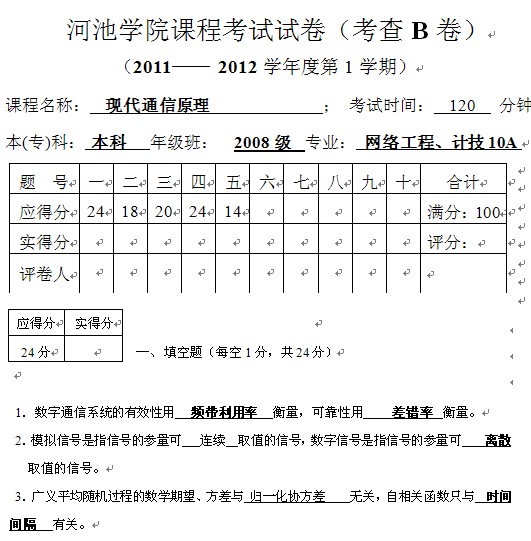 点击放大图形