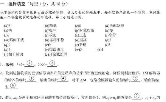 点击放大图形