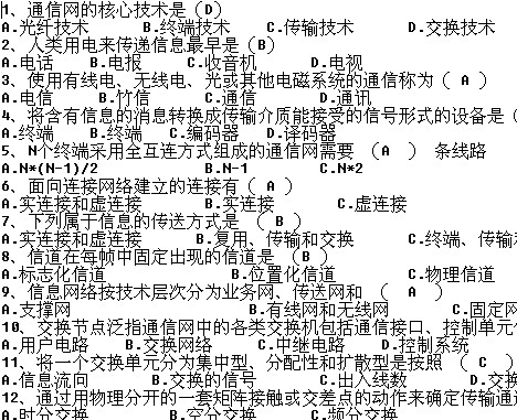 点击放大图形