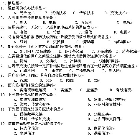 点击放大图形
