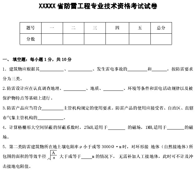 点击放大图形