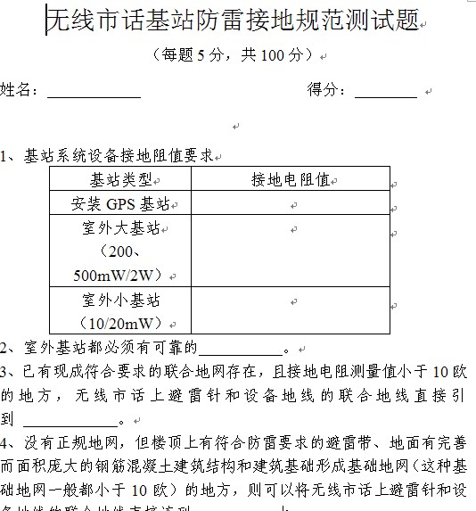 点击放大图形