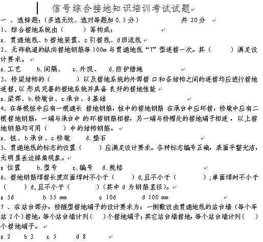 点击放大图形