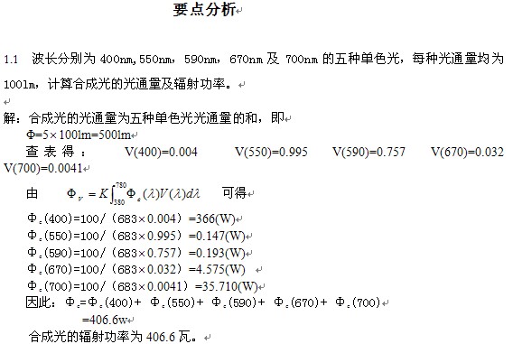 点击放大图形