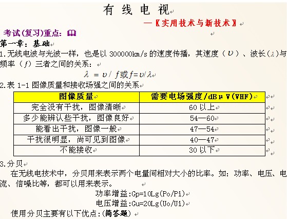 点击放大图形