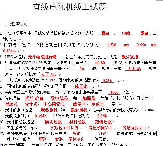 点击放大图形