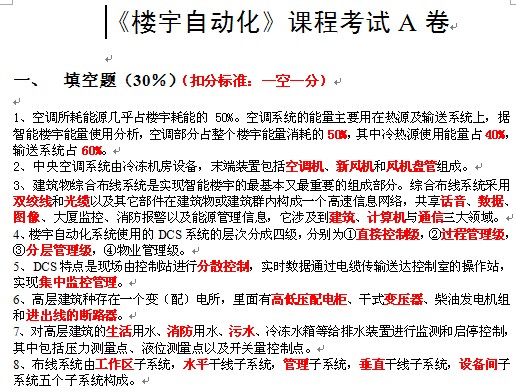 点击放大图形