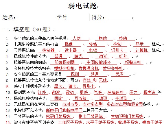 点击放大图形