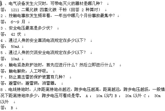 点击放大图形