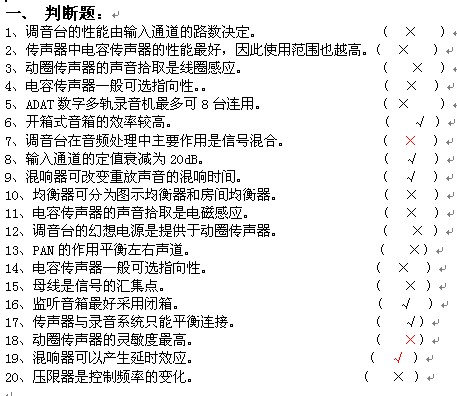 点击放大图形