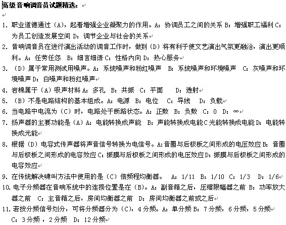 点击放大图形