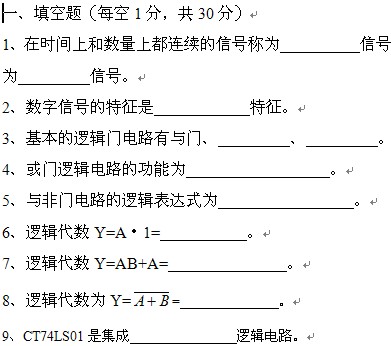 点击放大图形