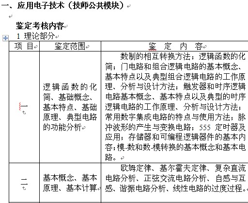 点击放大图形