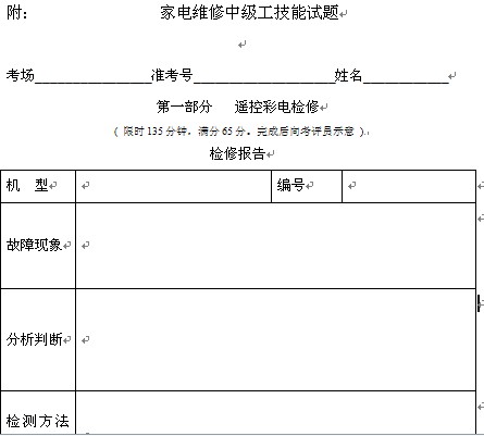 点击放大图形