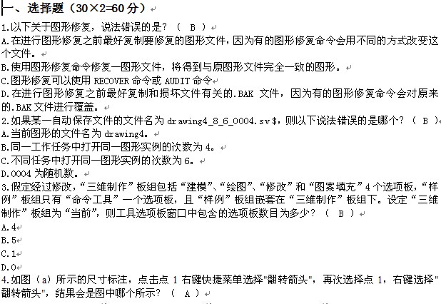 点击放大图形