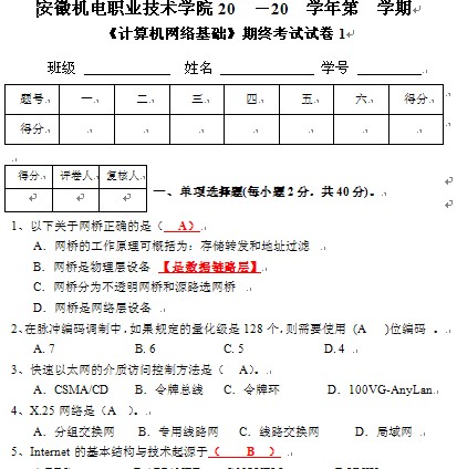 点击放大图形