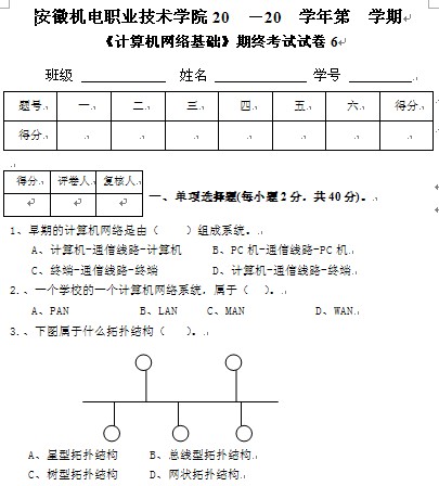 点击放大图形