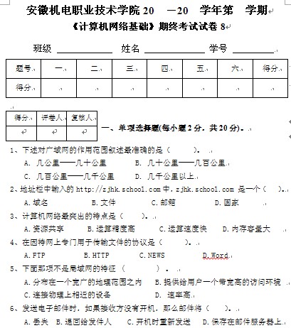 点击放大图形