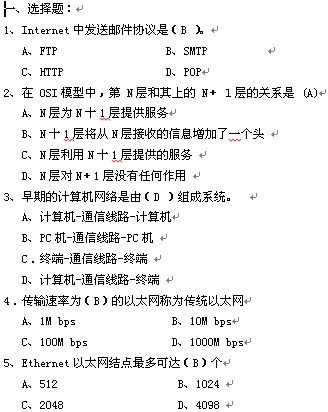 点击放大图形
