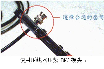 点击放大图形