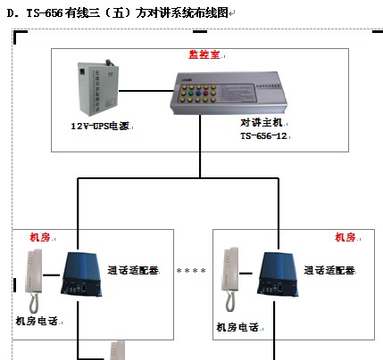 点击放大图形