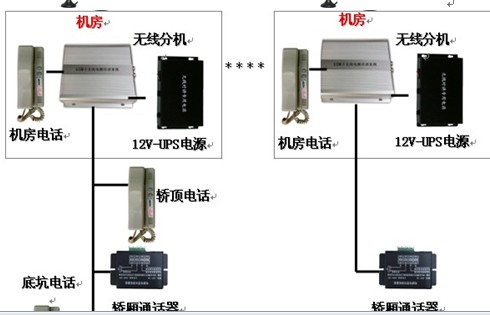 点击放大图形