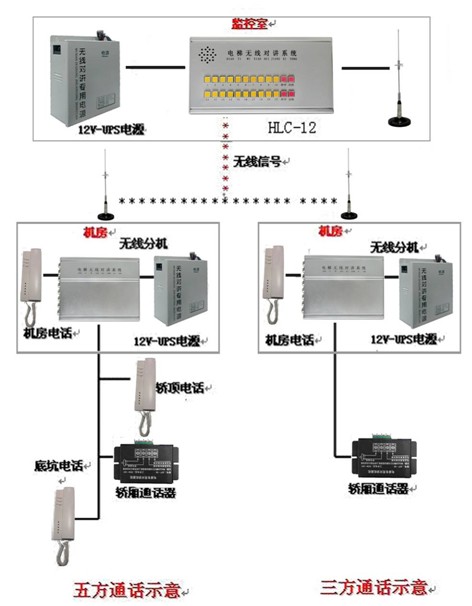 点击放大图形