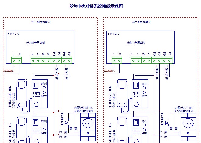 点击放大图形
