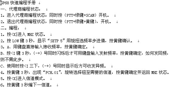 点击放大图形
