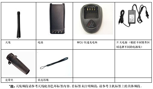 点击放大图形