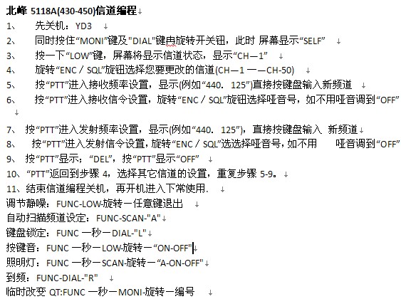 点击放大图形