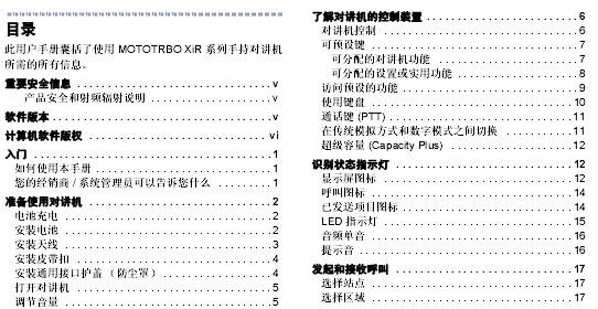 点击放大图形