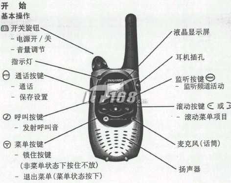 点击放大图形
