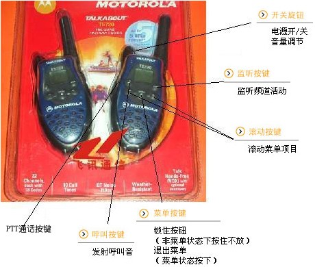 点击放大图形