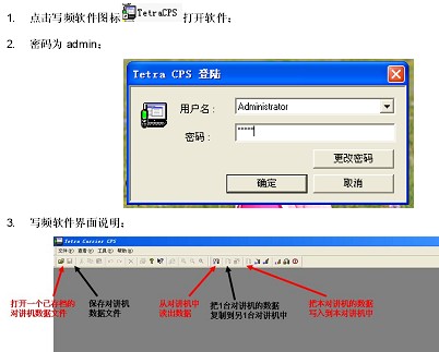点击放大图形