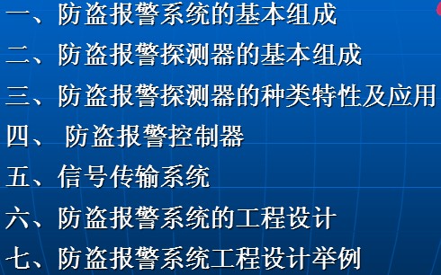 点击放大图形