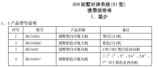 点击放大图形
