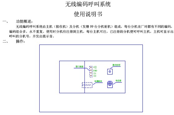 点击放大图形