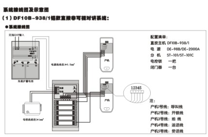 点击放大图形