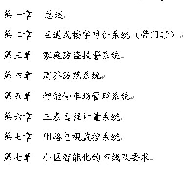 点击放大图形