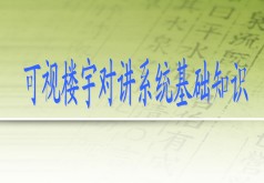 点击放大图形