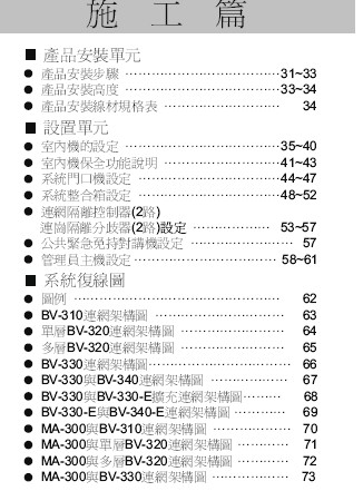 点击放大图形