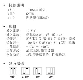 点击放大图形