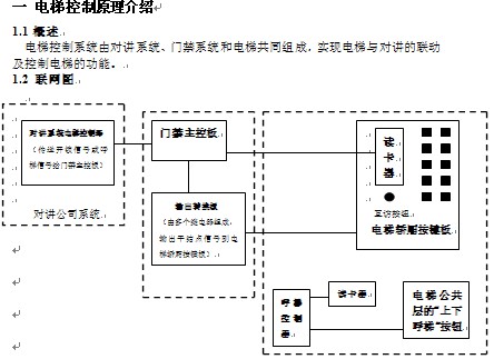 gprs电梯远程控制系统解决方案