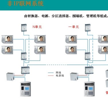 点击放大图形