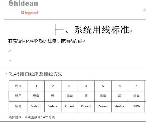 点击放大图形